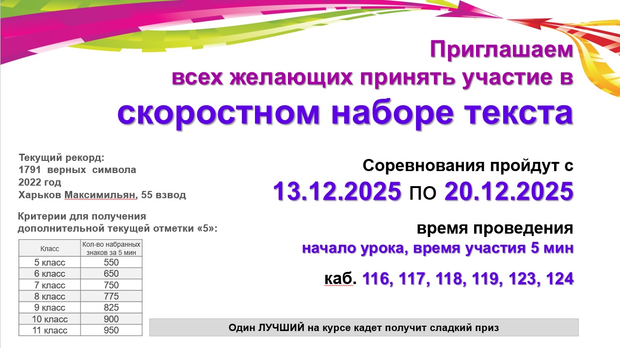 скоростной набор